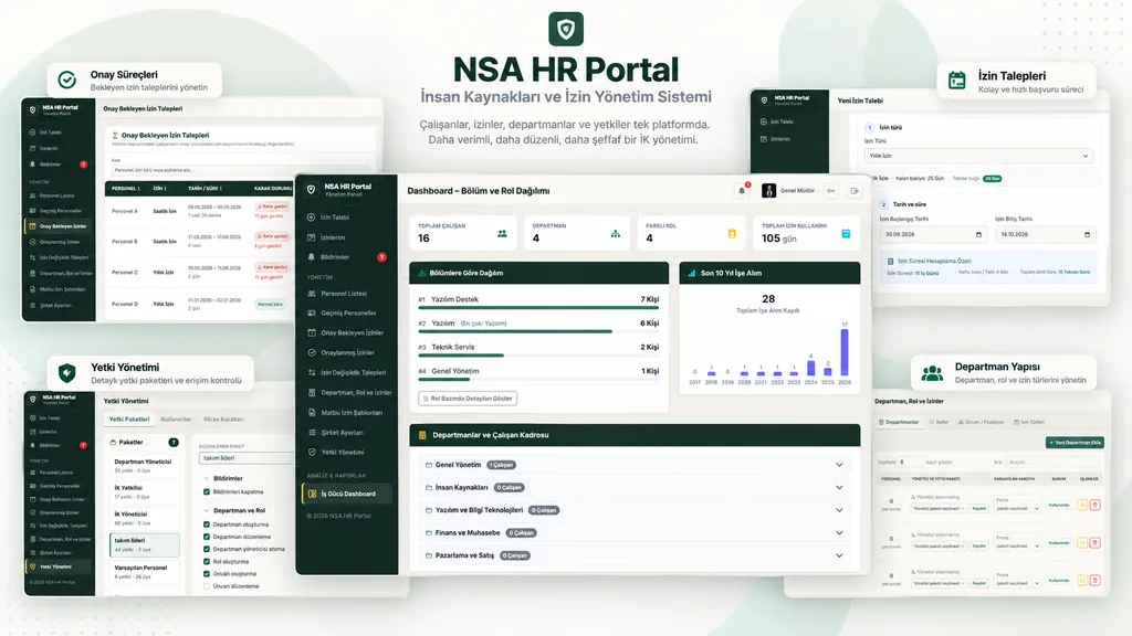 NSA HR Portal